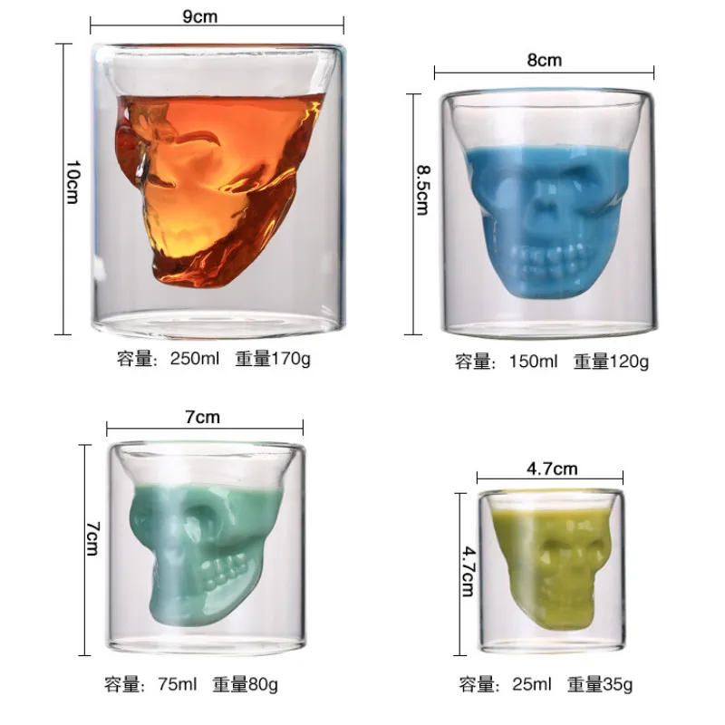 Taza de café con cabeza de cal - Wine Europe Beer Europe Vodka Europe reseña y precio