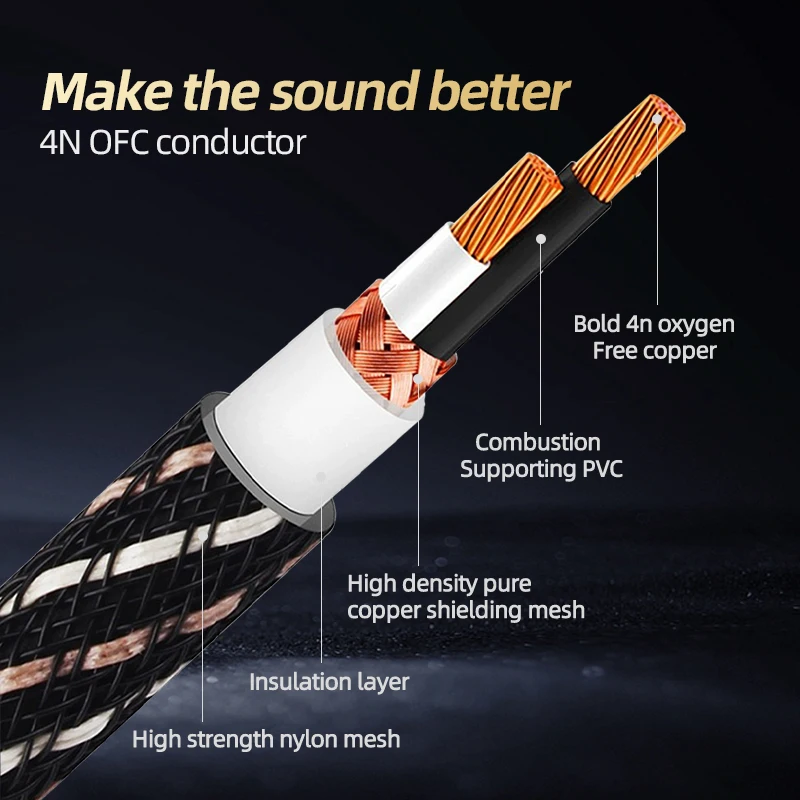 CYKO Premium 1 Par de Cables d - Wine Xo reseña y precio