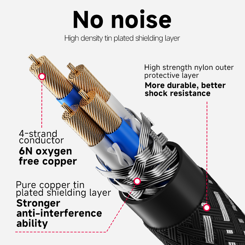 Cable de Altavoz CYKO, 1 Pieza - Wine Xo reseña y precio